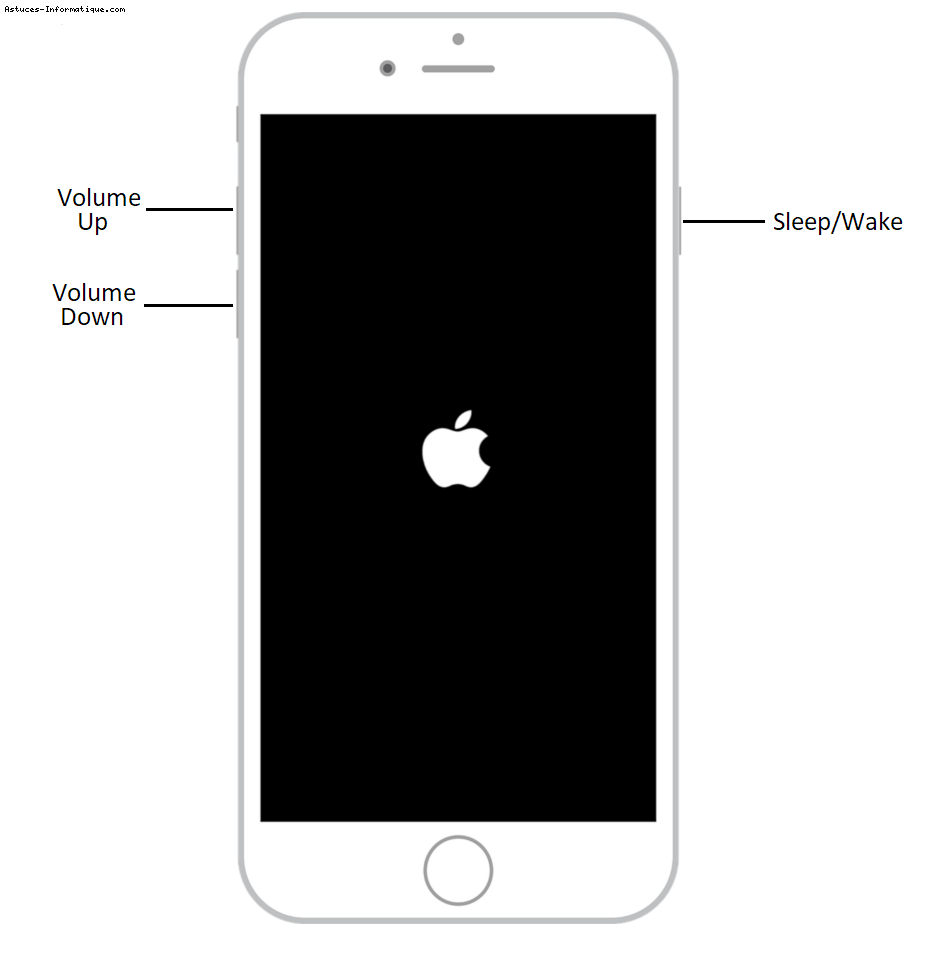 Comment réparer un écran noir sur votre iPhone